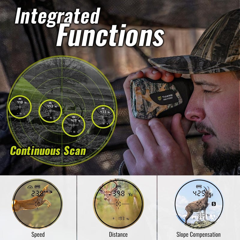 TIDEWE Hunting Rangefinder with Rechargeable Battery, 700/1000Y Camo Laser Range Finder 6X Magnification, Distance/Angle/Speed/Scan Multi Functional Water-Resistant Rangefinder with Case - Image 2